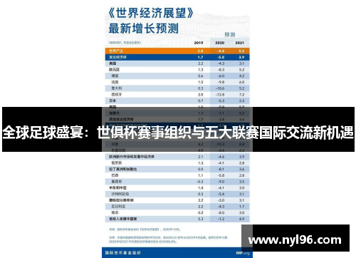 全球足球盛宴：世俱杯赛事组织与五大联赛国际交流新机遇